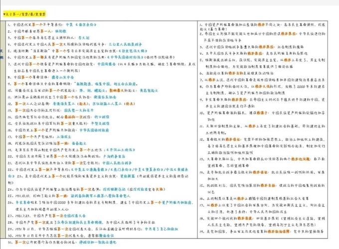 毛中特和史纲，先看哪个更高效？-图2