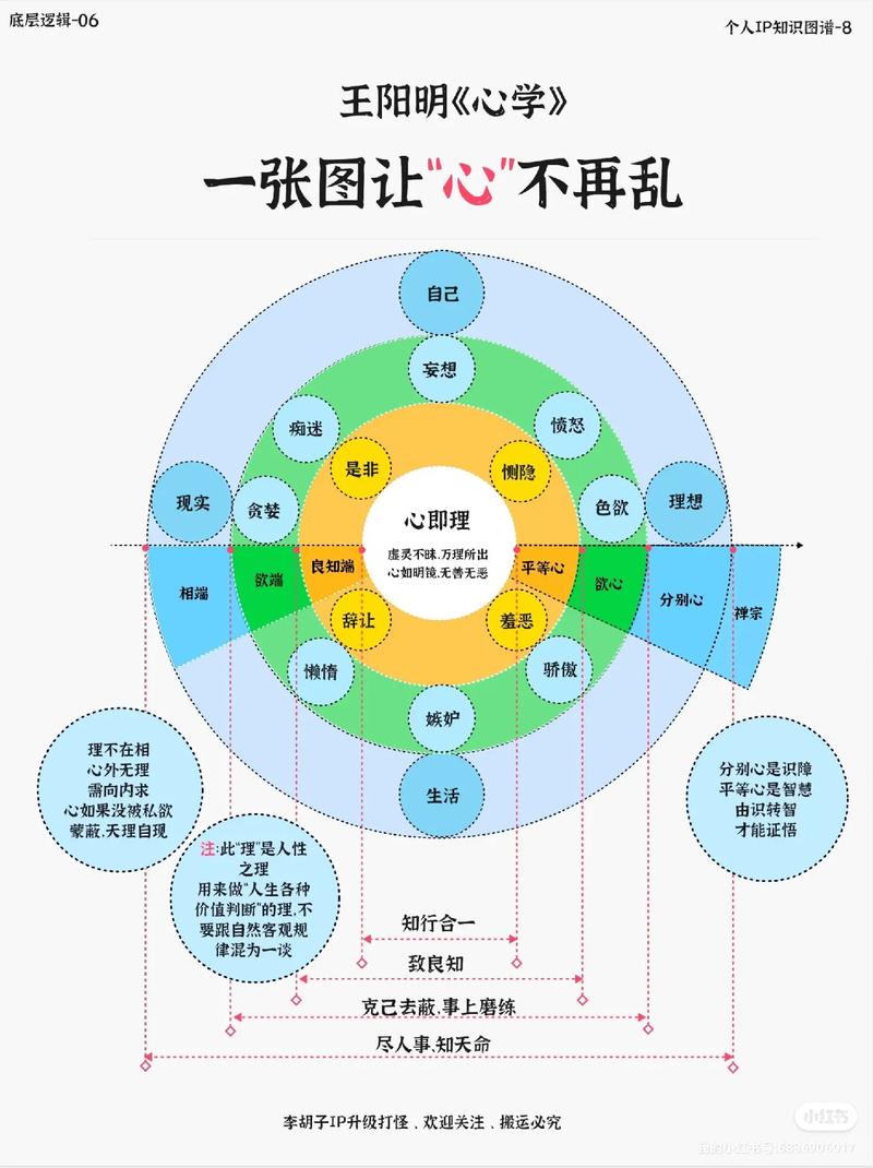 思维与心理如何交织塑造我们?-图1 思维与心理如何交织塑造我们?-图1