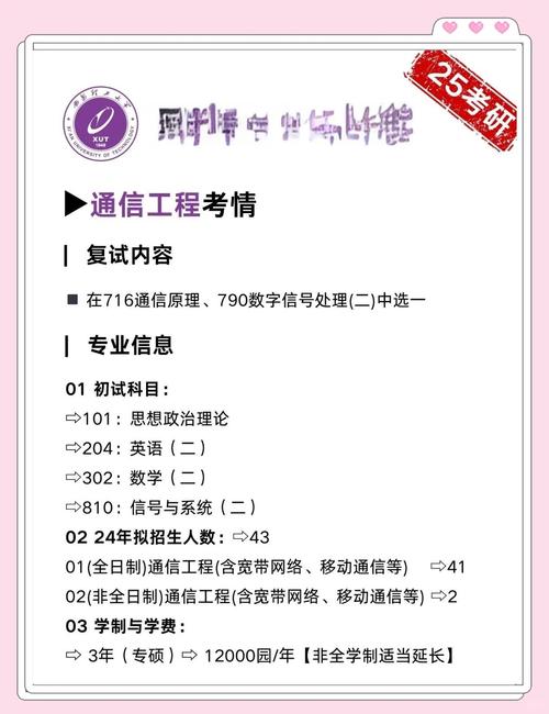 微电子与通信考研,哪个更值得选?-图1 微电子与通信考研,哪个更值得选?-图1