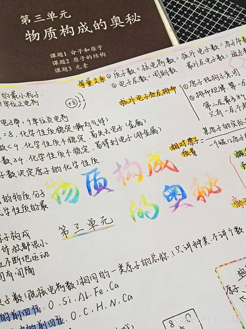 初三化学思维导图怎么用才高效？-图1