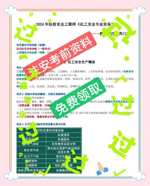 化工安全专业有哪些大学开设?-图1 化工安全专业有哪些大学开设?-图1