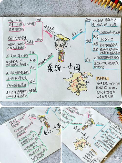 春秋时期思维导图，如何串联历史脉络？-图2