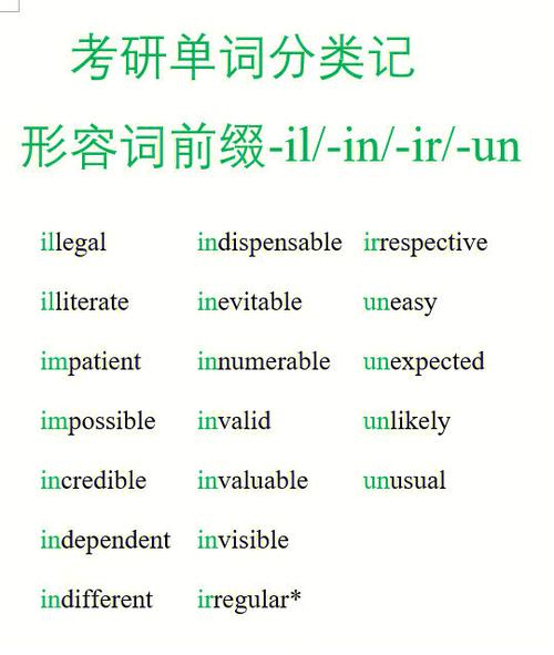 考研不考英语的专业有哪些?-图1 考研不考英语的专业有哪些?-图1