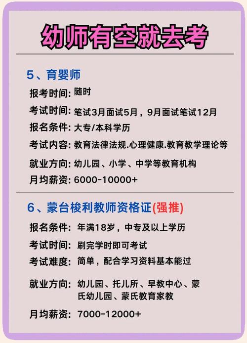 教师考报名条件有哪些具体要求?-图1 教师考报名条件有哪些具体要求?-图1