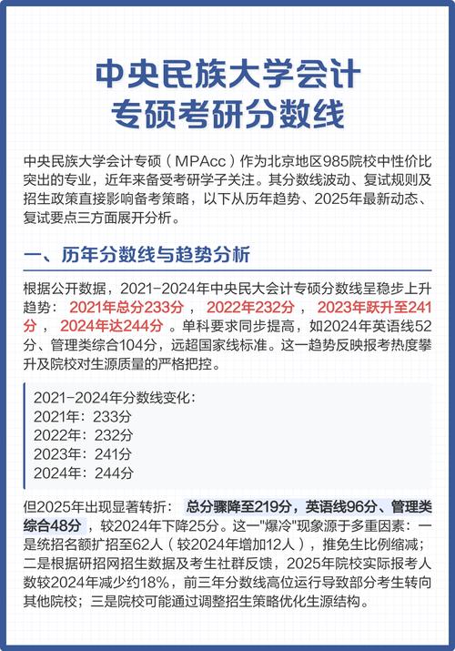 985考研录取分数线具体是多少?-图2 985考研录取分数线具体是多少?-图2