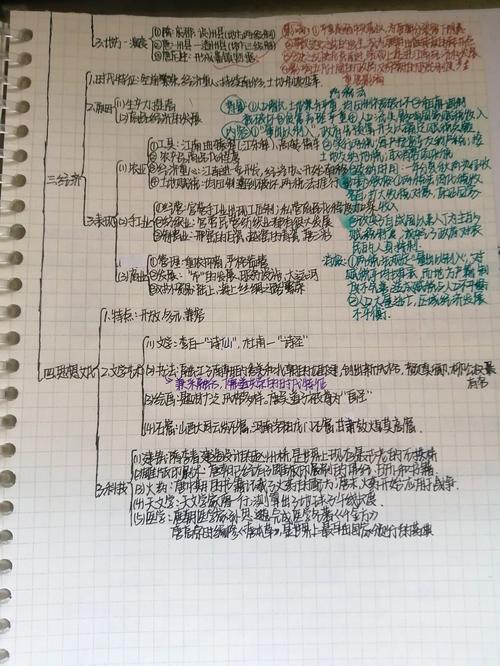 隋唐历史思维导图，核心脉络与关键节点解析？-图3