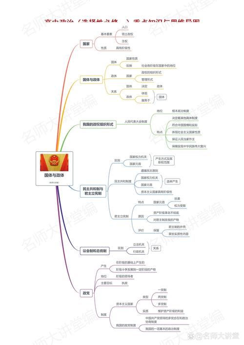 何为的政治思维?其核心要义是什么?-图3 何为的政治思维?其核心要义是什么?-图3