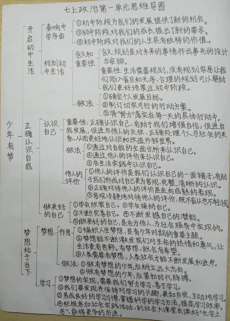 何为的政治思维?其核心要义是什么?-图1 何为的政治思维?其核心要义是什么?-图1