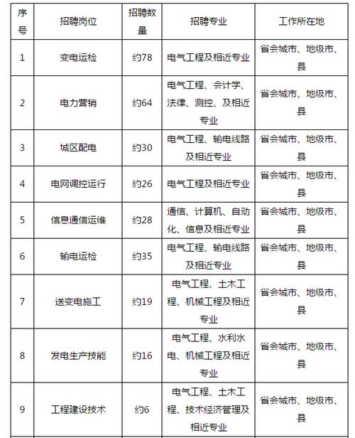 执法资格证报名条件有哪些?-图3 执法资格证报名条件有哪些?-图3