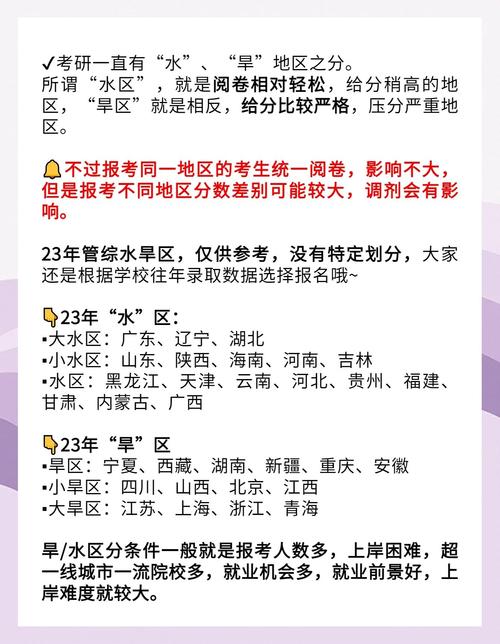 辽宁黑龙江考研哪个更易上岸?-图1 辽宁黑龙江考研哪个更易上岸?-图1