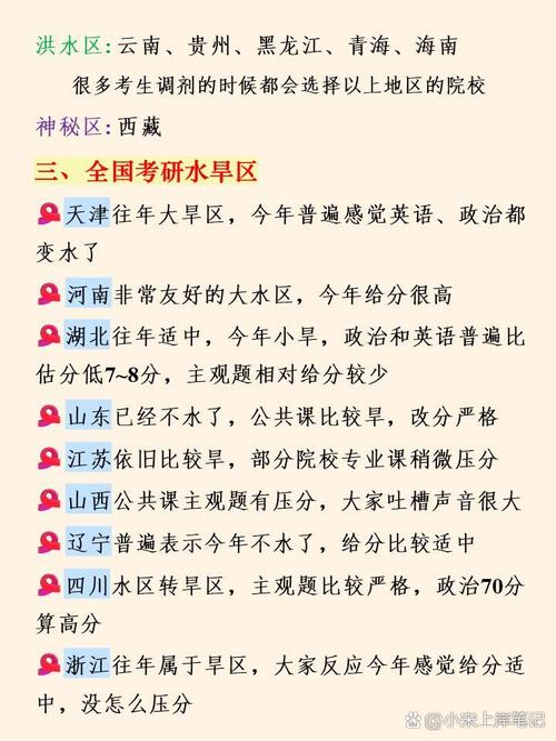 辽宁黑龙江考研哪个更易上岸?-图2 辽宁黑龙江考研哪个更易上岸?-图2