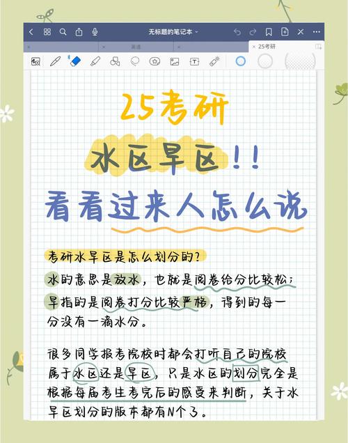 辽宁黑龙江考研哪个更易上岸?-图3 辽宁黑龙江考研哪个更易上岸?-图3