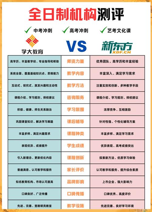 人类学选校,看排名还是看导师?-图2 人类学选校,看排名还是看导师?-图2