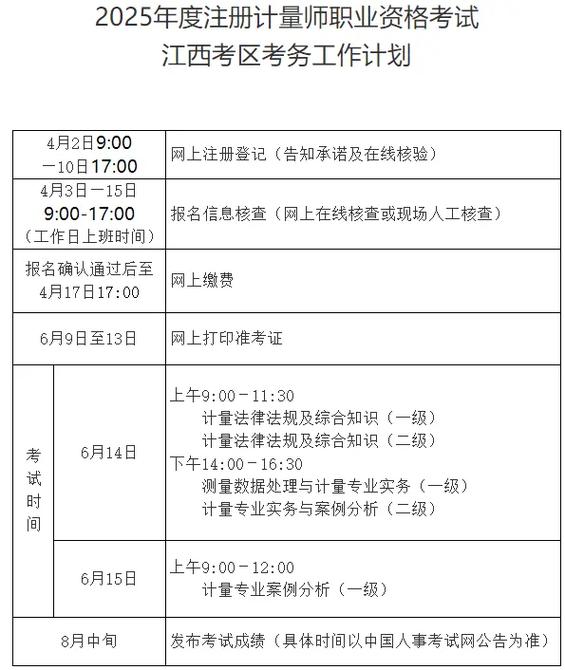 计量注册师报名条件有哪些具体要求?-图2 计量注册师报名条件有哪些具体要求?-图2