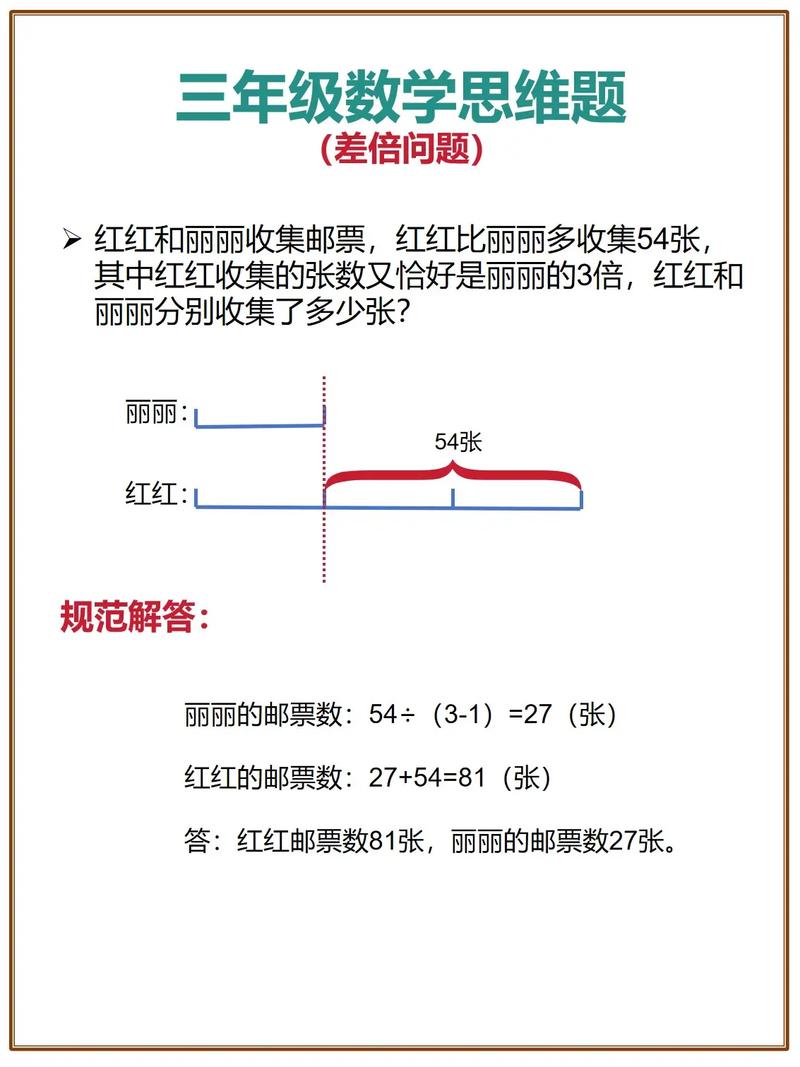 小学思维逻辑数学题怎么培养解题能力?-图2 小学思维逻辑数学题怎么培养解题能力?-图2