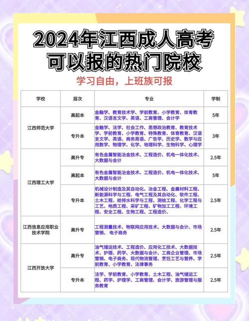 江西导游考试报名条件有哪些?-图2 江西导游考试报名条件有哪些?-图2