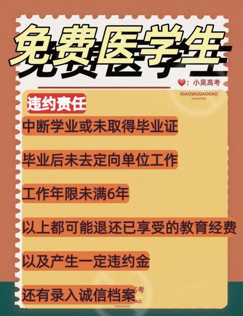 医学培训报名条件有哪些具体要求?-图1 医学培训报名条件有哪些具体要求?-图1
