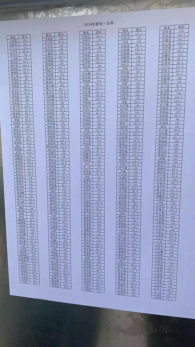 坪山小升初录取积分多少？-图3