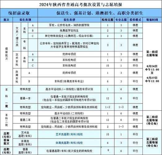 陕西招教报名条件为何这么严?-图1 陕西招教报名条件为何这么严?-图1