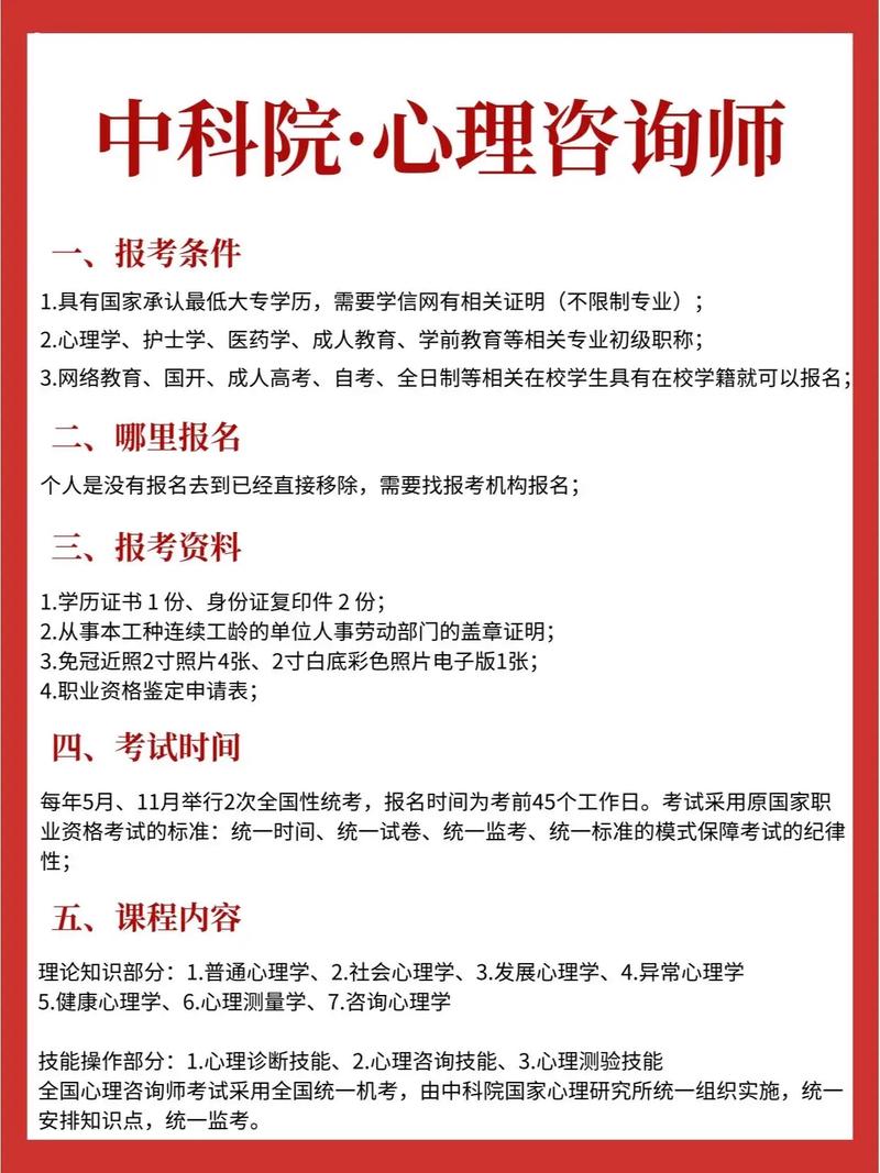 三级心理学报名条件有哪些?-图1 三级心理学报名条件有哪些?-图1