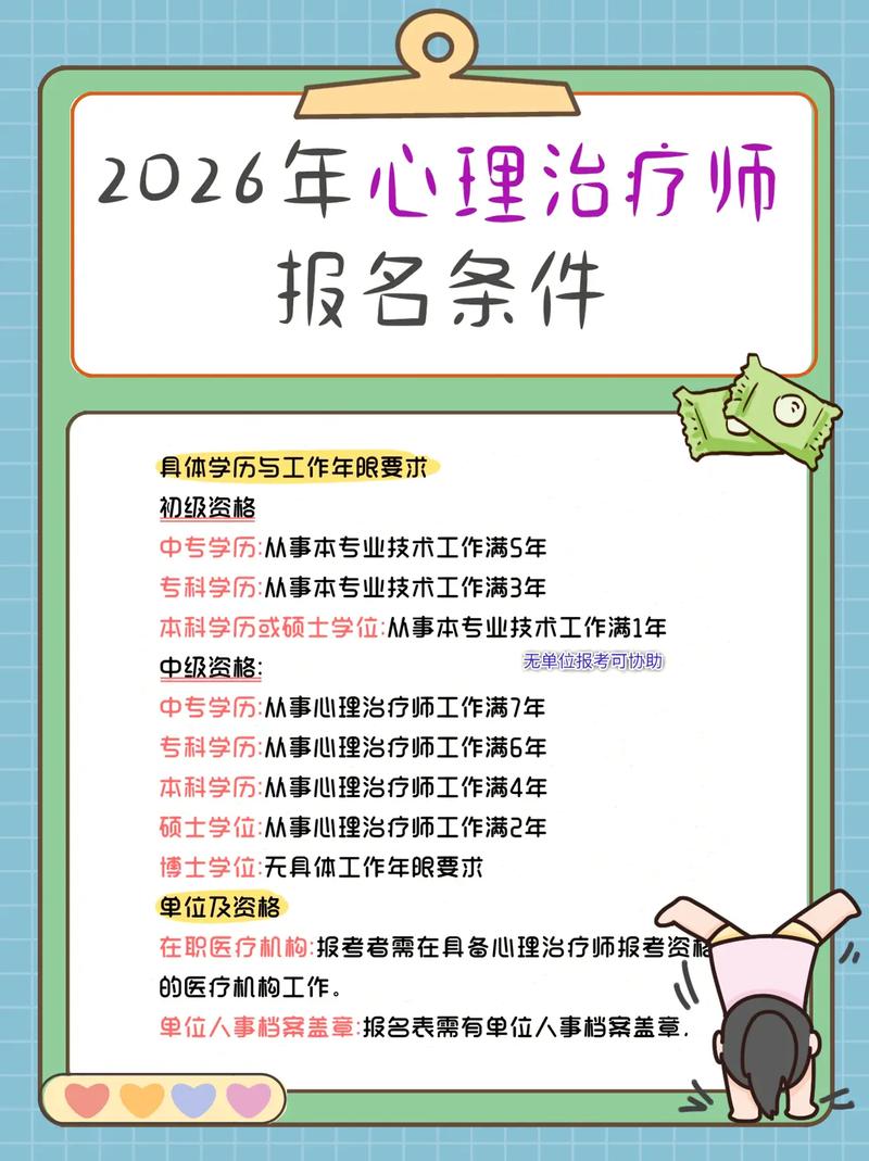 三级心理学报名条件有哪些?-图2 三级心理学报名条件有哪些?-图2