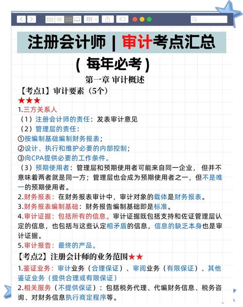 执业会计师报名条件有哪些?-图1 执业会计师报名条件有哪些?-图1