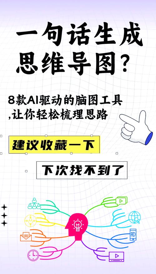 创意思维学-图2