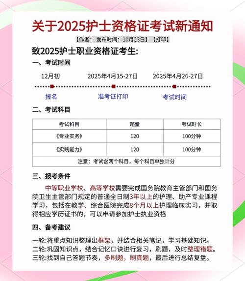 职校高护报名条件有哪些？-图3