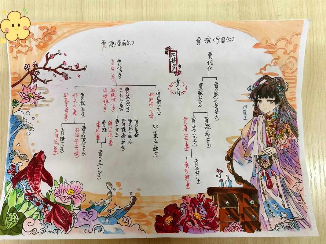 思维导图人物是谁?有何独特之处?-图1 思维导图人物是谁?有何独特之处?-图1