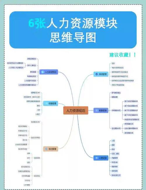 人力全局思维是什么?如何构建?-图2 人力全局思维是什么?如何构建?-图2