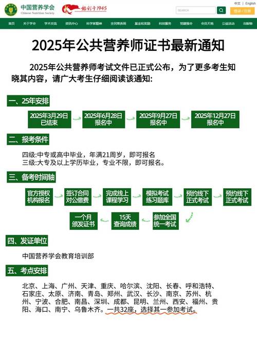 卫计委营养师报名条件有哪些?-图2 卫计委营养师报名条件有哪些?-图2