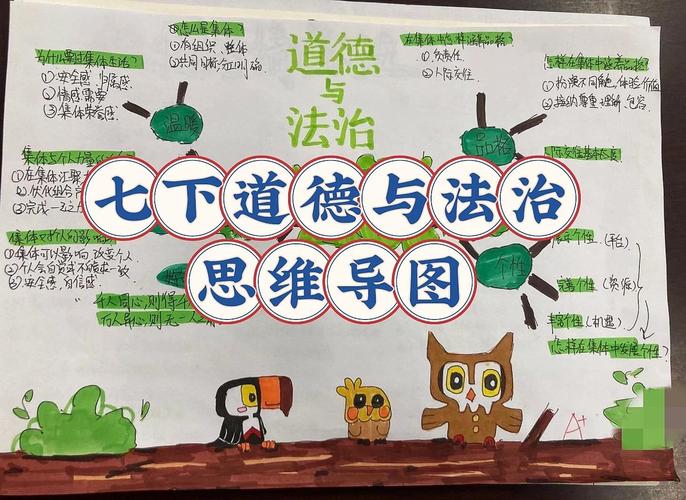 法治思维的前提-图1 法治思维的前提-图1