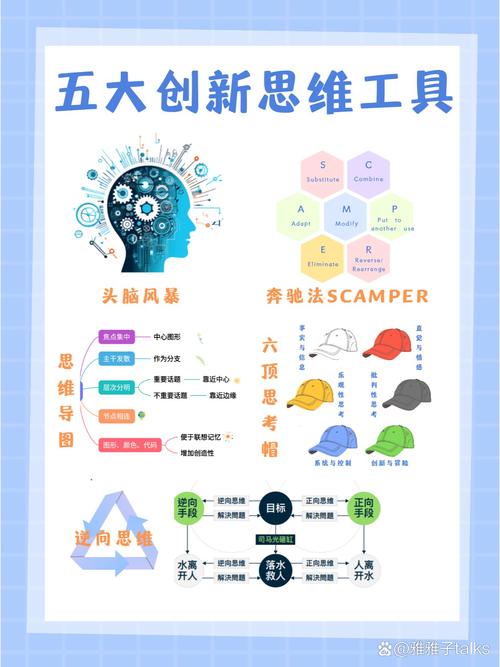 创新思维究竟是什么?-图1 创新思维究竟是什么?-图1