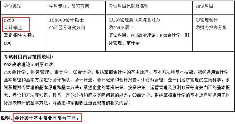安徽大学MPAcc哪个更好考？-图2