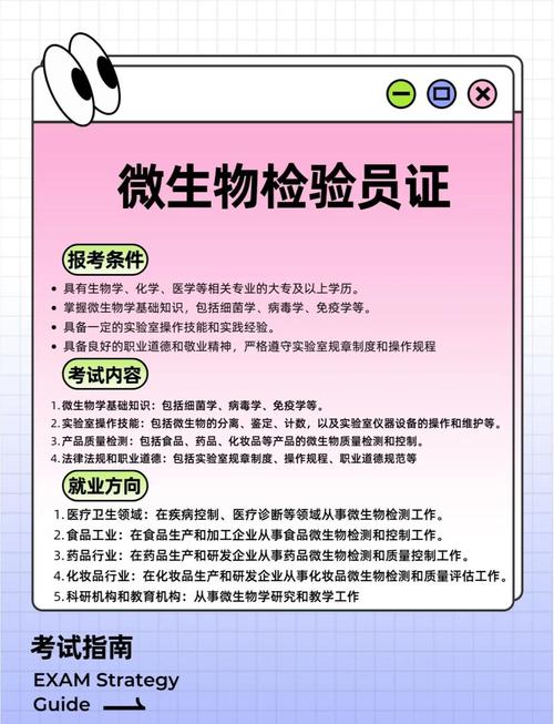 微生物报名条件有哪些?-图1 微生物报名条件有哪些?-图1