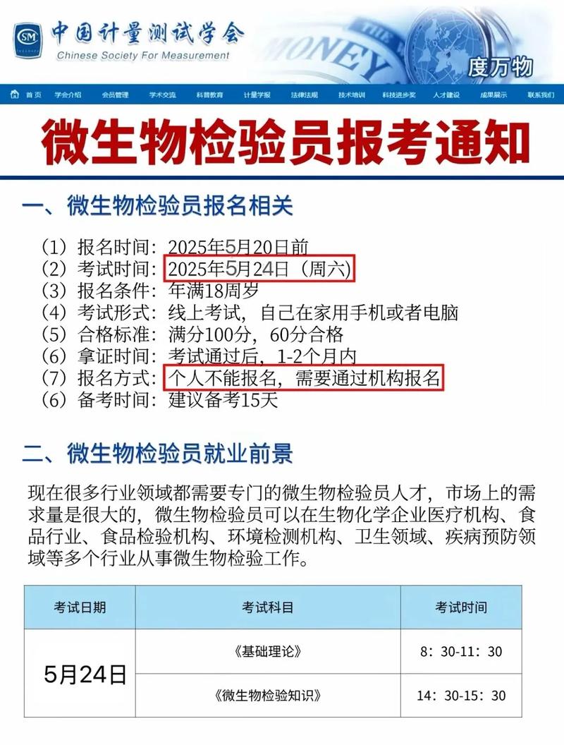 微生物报名条件有哪些?-图3 微生物报名条件有哪些?-图3
