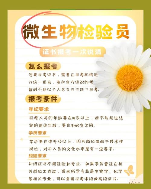 微生物报名条件有哪些?-图2 微生物报名条件有哪些?-图2
