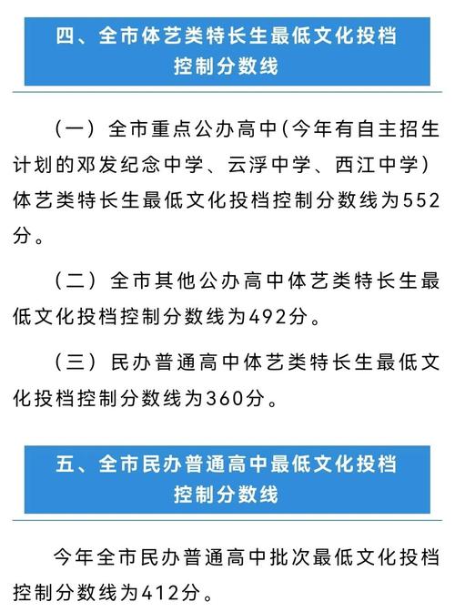 云浮高校今年录取人数多少？-图1
