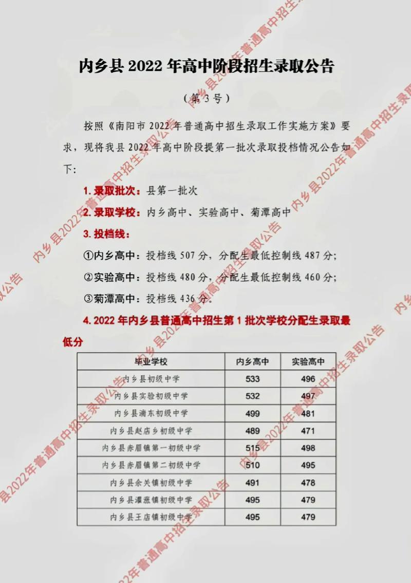 临城高中录取分数线是多少?-图3 临城高中录取分数线是多少?-图3