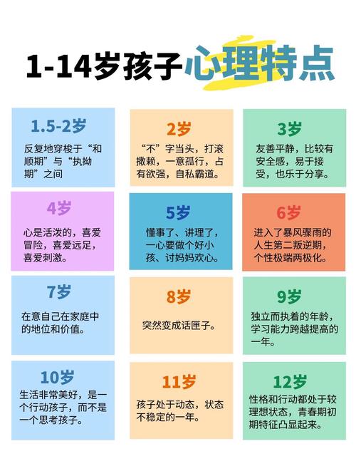 幼儿思维究竟有哪些特点?-图3 幼儿思维究竟有哪些特点?-图3