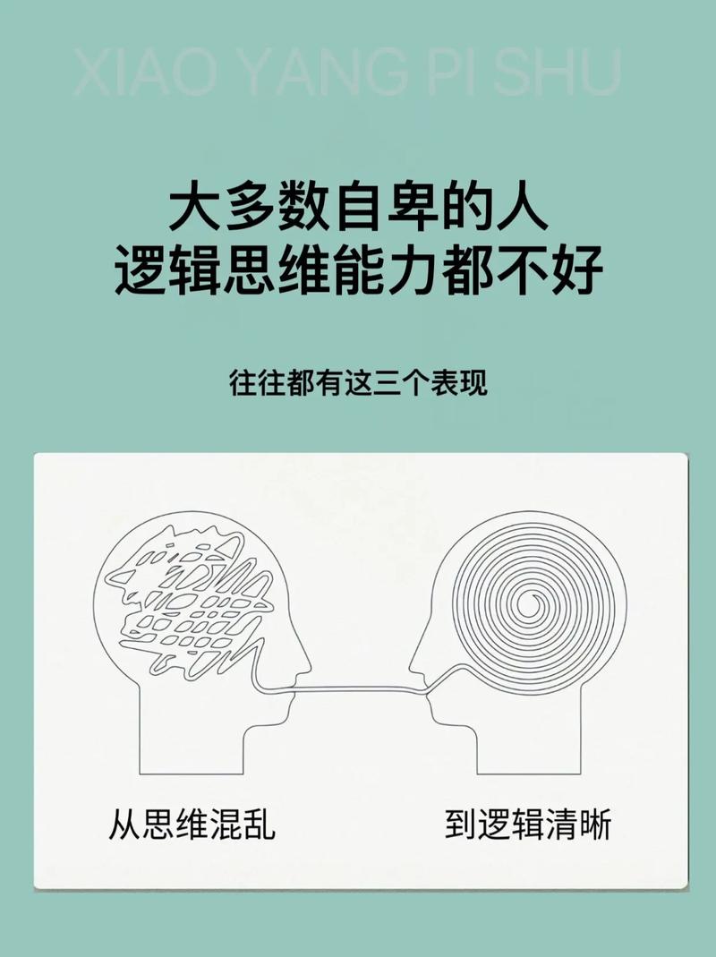 身边的逻辑思维,如何提升日常决策力?-图2 身边的逻辑思维,如何提升日常决策力?-图2