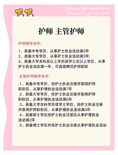 邯郸市主管护师报名条件有哪些?-图1 邯郸市主管护师报名条件有哪些?-图1