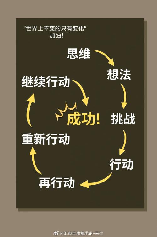 共享新思维,究竟新在何处?-图1 共享新思维,究竟新在何处?-图1