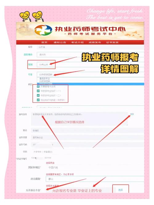 中药学士报名条件有哪些具体要求?-图2 中药学士报名条件有哪些具体要求?-图2