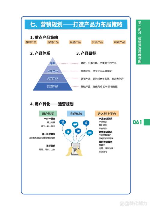 互联网思维做营销,核心是什么?-图2 互联网思维做营销,核心是什么?-图2