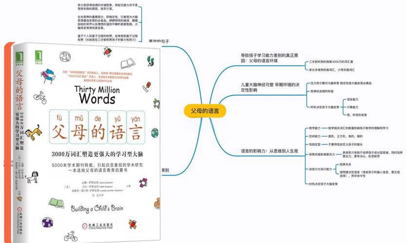 父式思维是什么?它有何影响?-图2 父式思维是什么?它有何影响?-图2