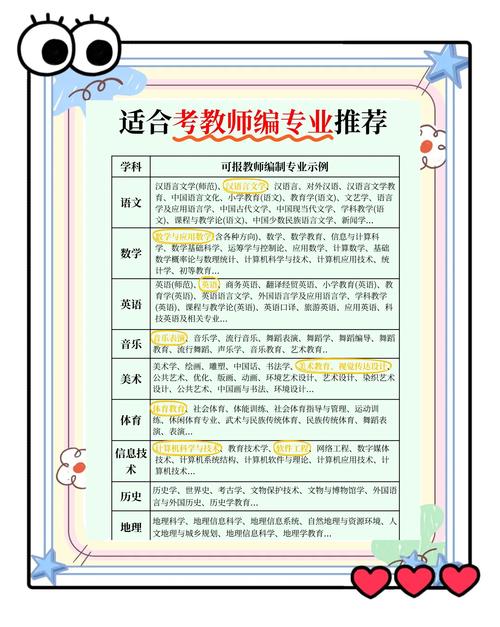 教师编制录取比例究竟有多低？-图2