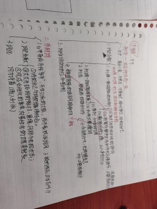 宋词思维导图,如何梳理词牌脉络与情感?-图3 宋词思维导图,如何梳理词牌脉络与情感?-图3