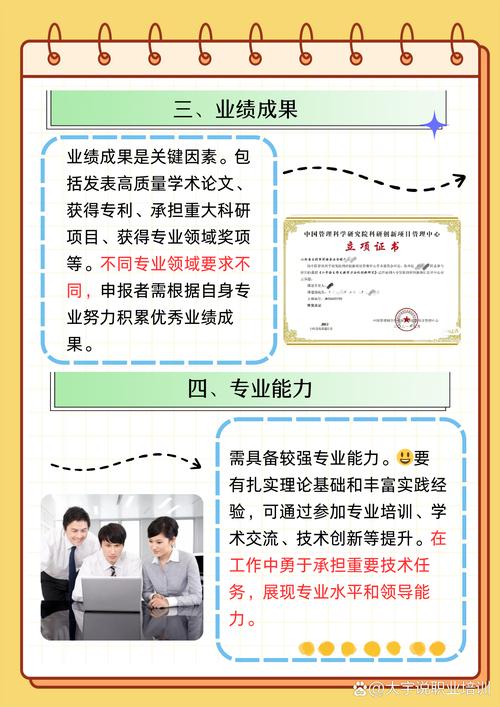 天津职称代报名条件有哪些？-图2