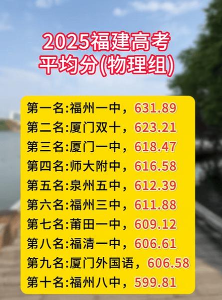 福建高考今年录取多少人？-图3